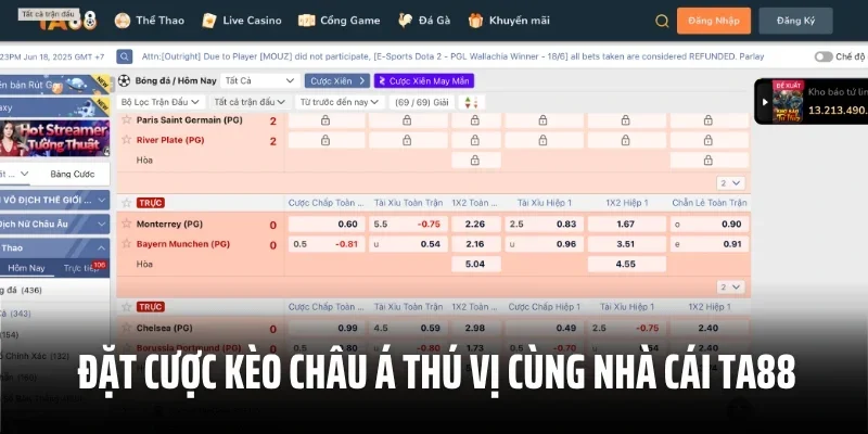 Cá cược kèo Tài Xỉu đơn giản cùng nhà cái Ta88