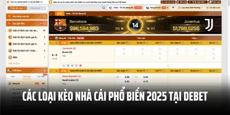 Các loại kèo nhà cái phổ biến 2025 tại Debet