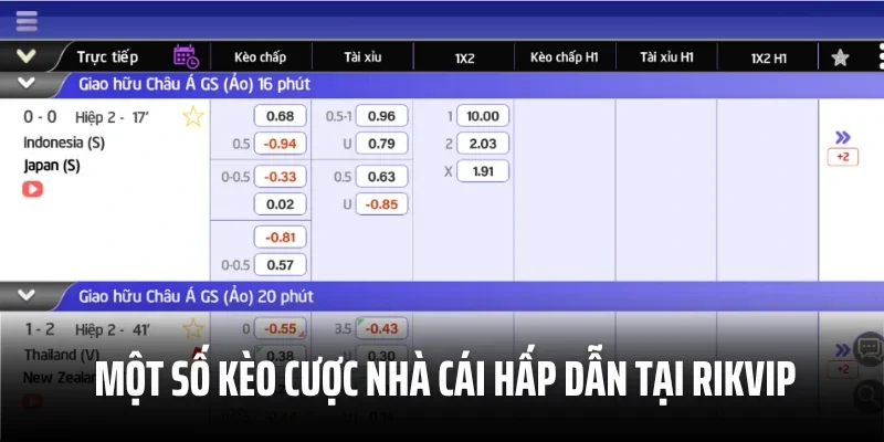 Một số kèo cược nhà cái hấp dẫn tại Rikvip