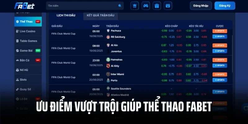 Ưu điểm vượt trội giúp thể thao Fabet